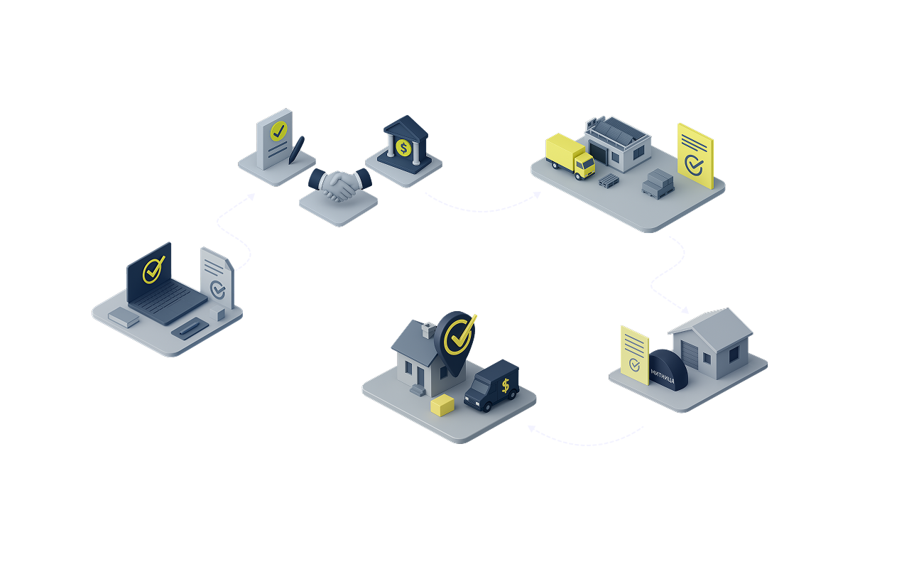 Workflow process